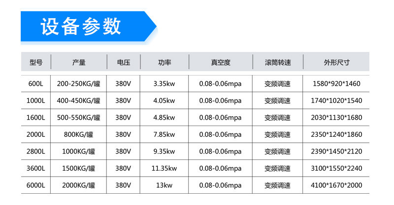 不锈钢真空滚揉机厂