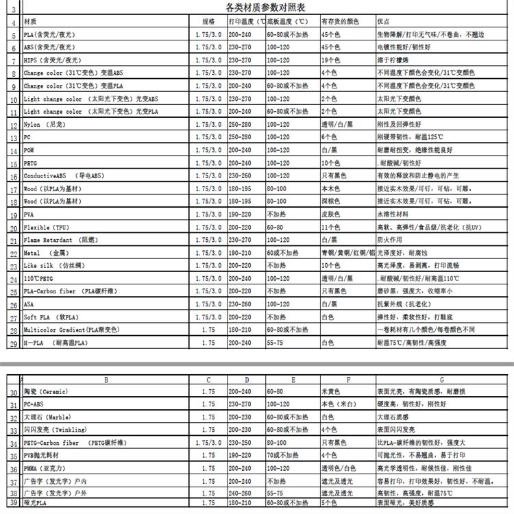 阿坝3D导光条