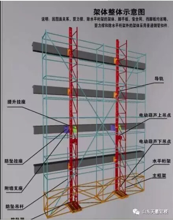 上海橋梁建筑模板租賃值得信賴「多圖」