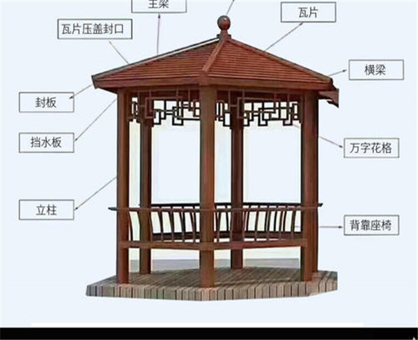 合肥钢结构景观亭-合肥远致钢结构-钢结构景观亭工程报价