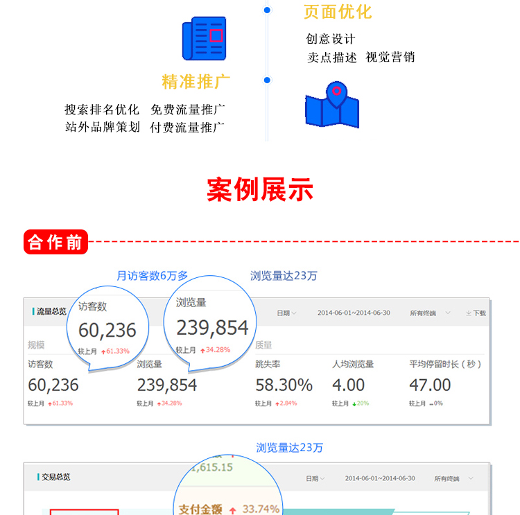 沧州淘宝详情页设计公司 免费诊断店铺