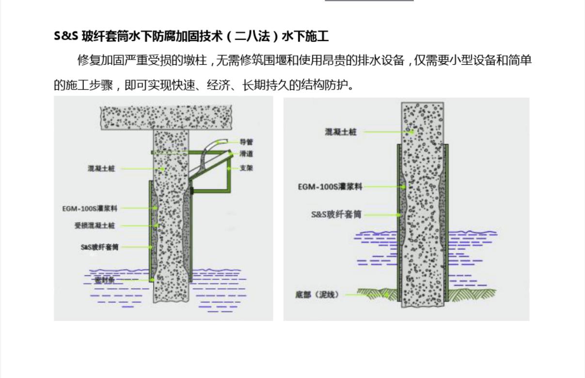 台州水下加固玻纤维套筒厂家