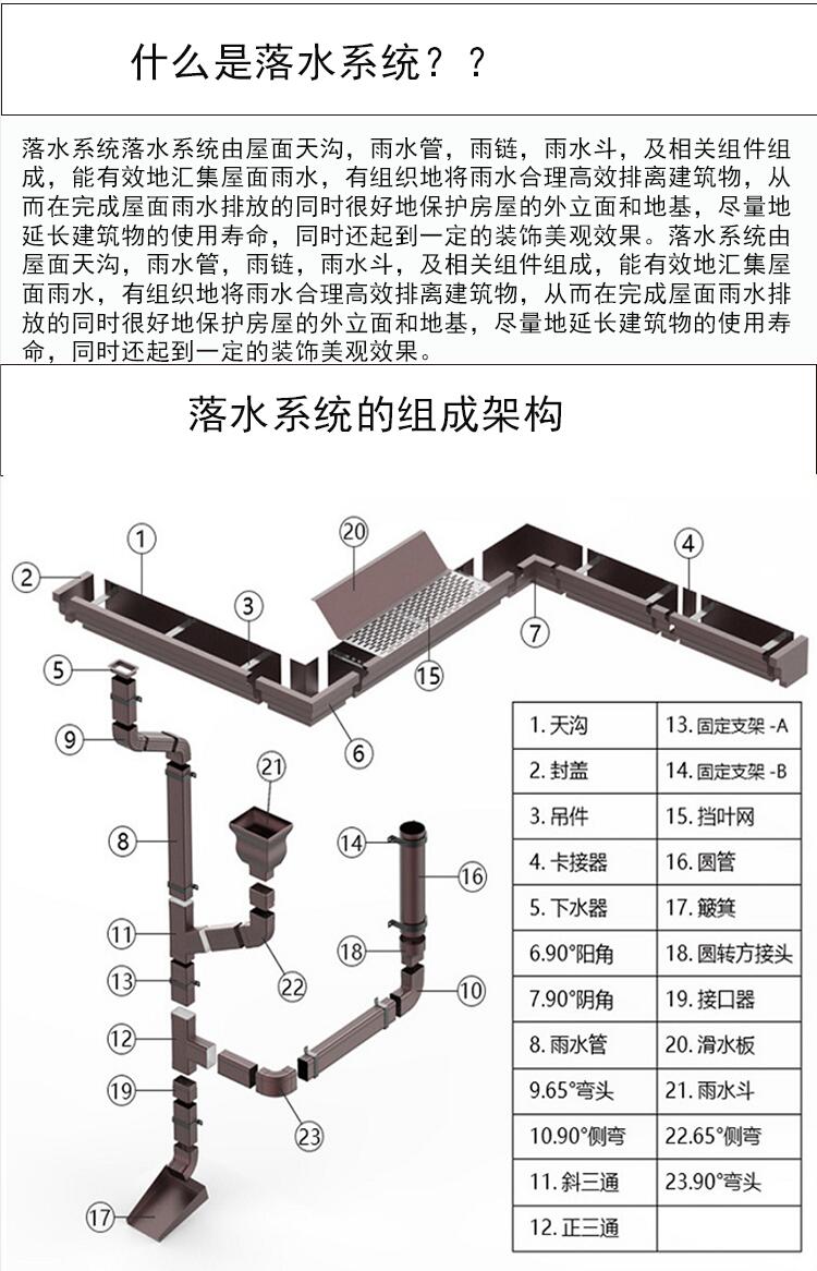 西安别墅屋顶成品天沟设计安装