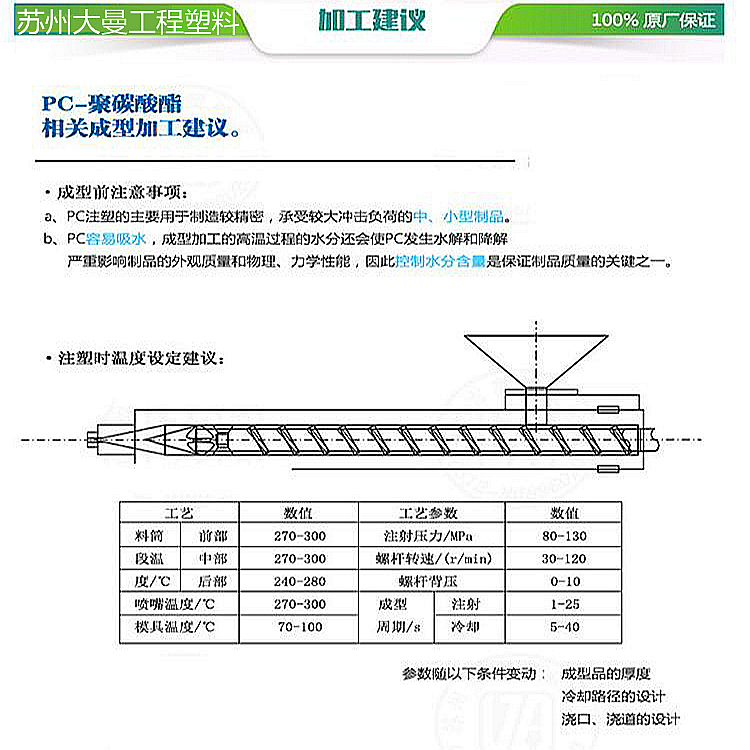 鹰潭日本帝人PC高粘度塑料