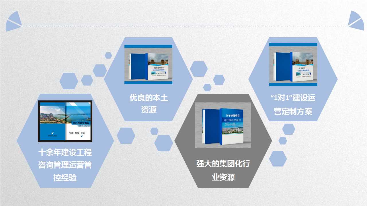 加油站油罐扩建项目可行性研究报告