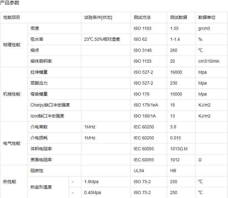 江苏PA66 A3EG7德国巴斯夫PA66巴斯夫原料供应