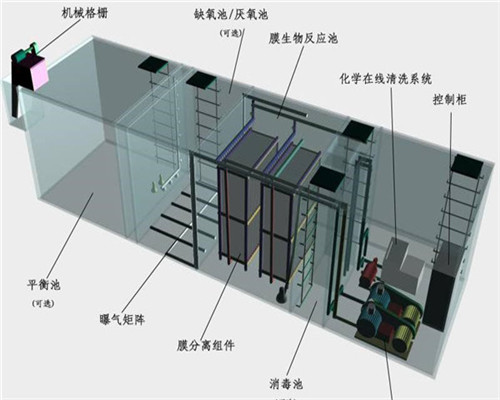 武汉脱硫污水处理设备代理