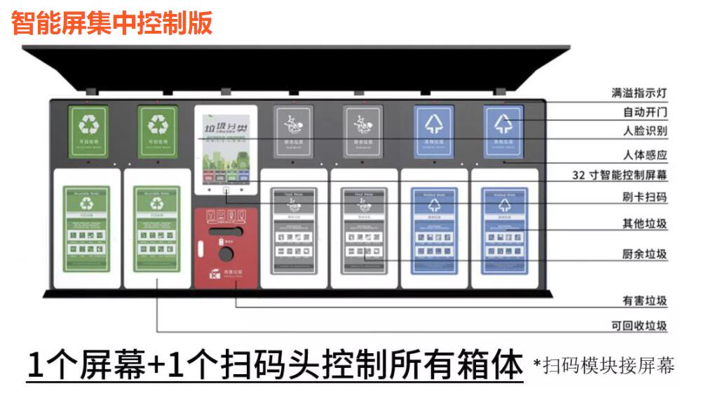 重庆智能垃圾桶推荐