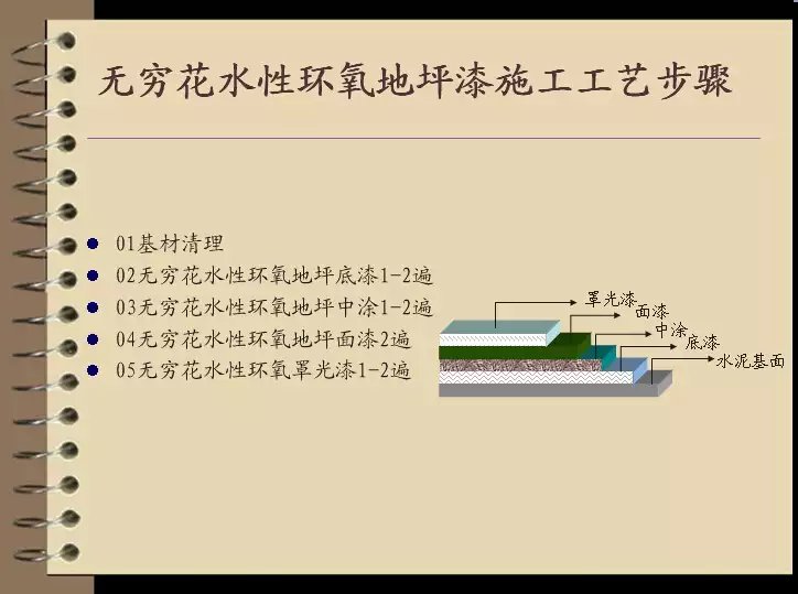 大鹏学校防水工程公司