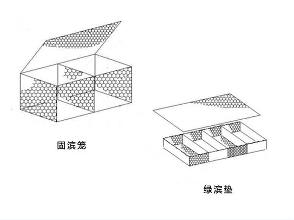 河道治理格宾网厂家格宾网石笼雷诺护垫