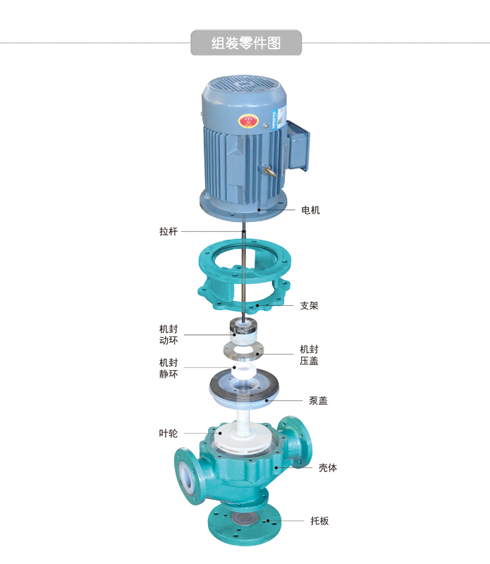 igf型衬氟管道泵