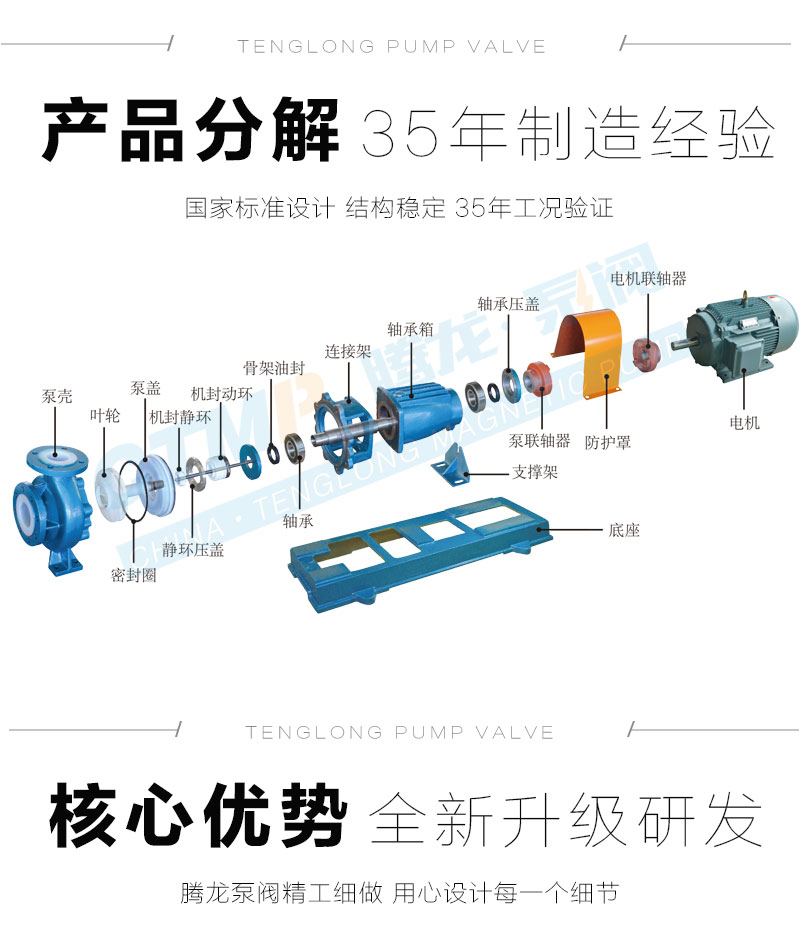 卫生级离心泵机械密封