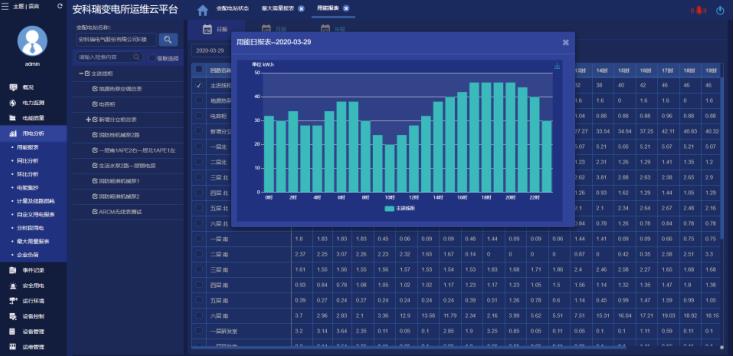 杭州企业运维平台上市公司