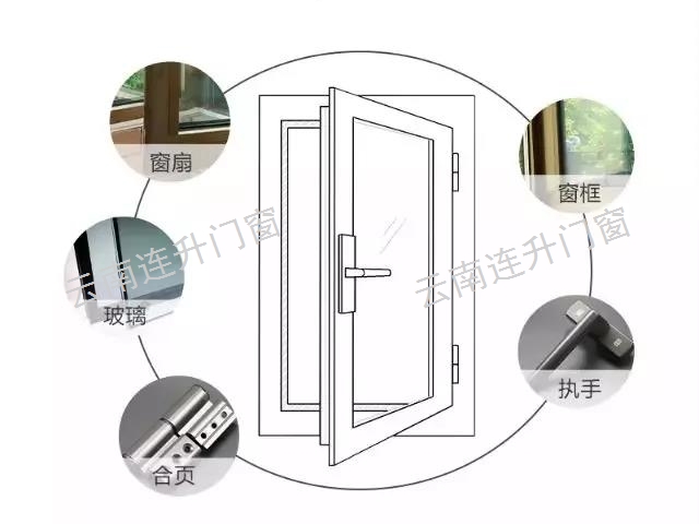 云南中空玻璃隔音窗哪個牌子好 云南連升隔音門窗廠家供應