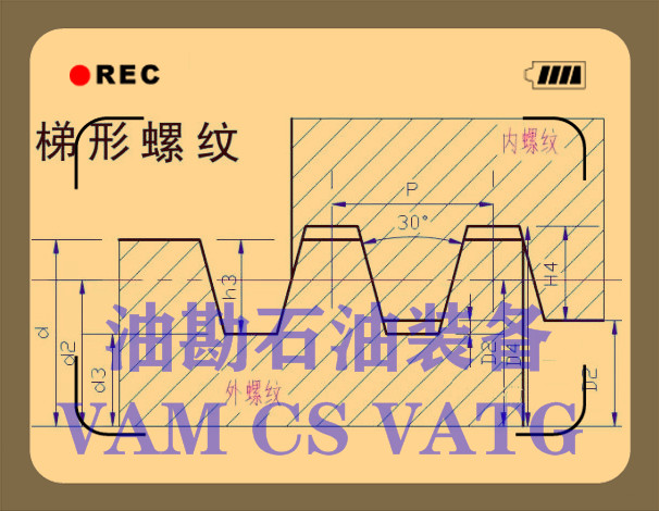 双台肩螺纹连接油套管，-油勘石油装备-油套管