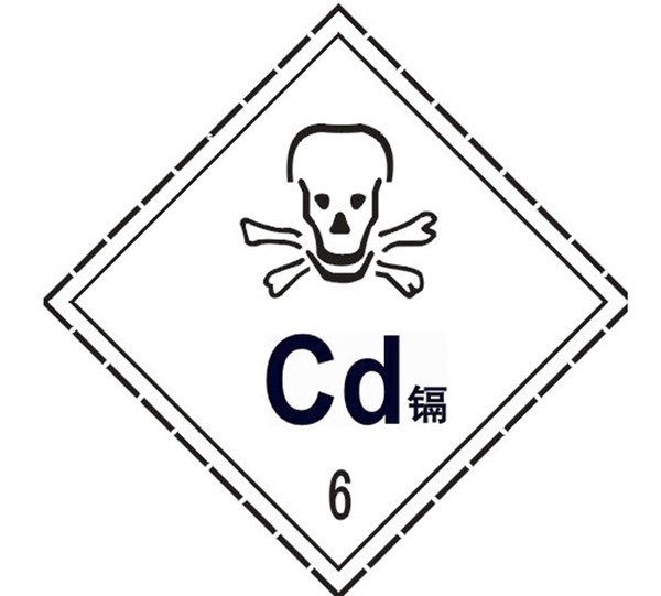 Cadmium content镉含量检测