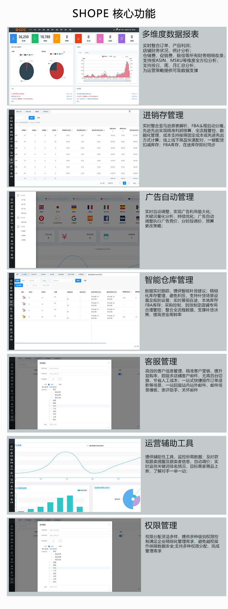 SHOPE亚马逊仓库管理系统