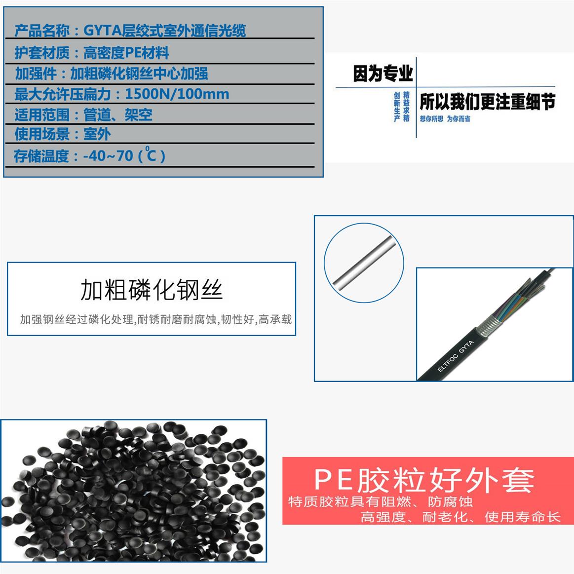 层绞式光缆代理