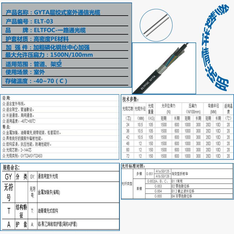 层绞式光缆参数