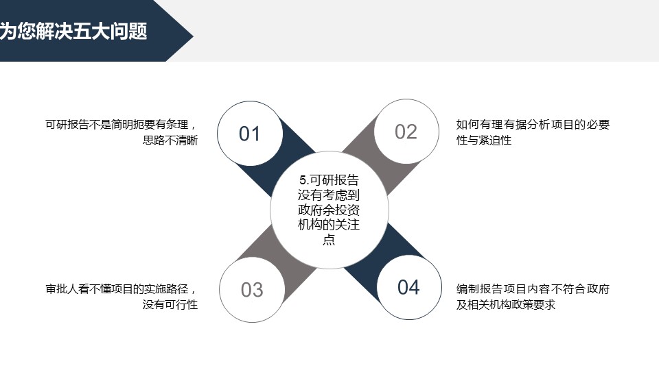 风景区可研报告-可行性报告-怎么写