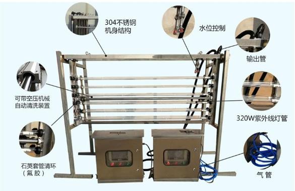 成都明渠紫外线消毒设备明渠式紫外线消毒器