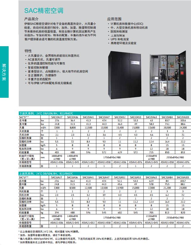 ups不间断电源技术