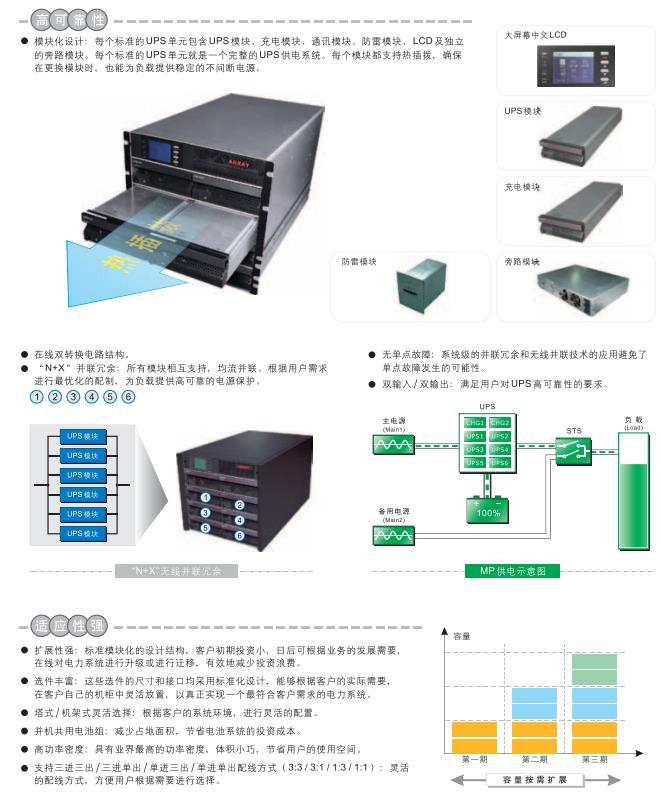 广州科华UPS电源50K报价