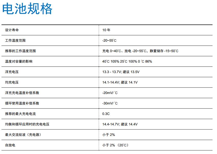 海南12V65AH蓄电池