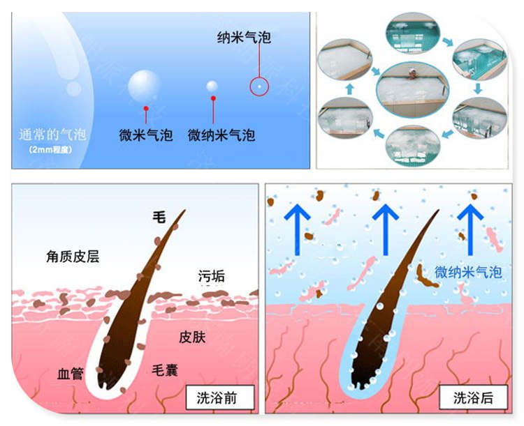 新乡水下式微纳米曝气机设备-朗派科技服务**