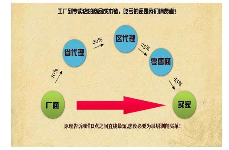 磨削液型号