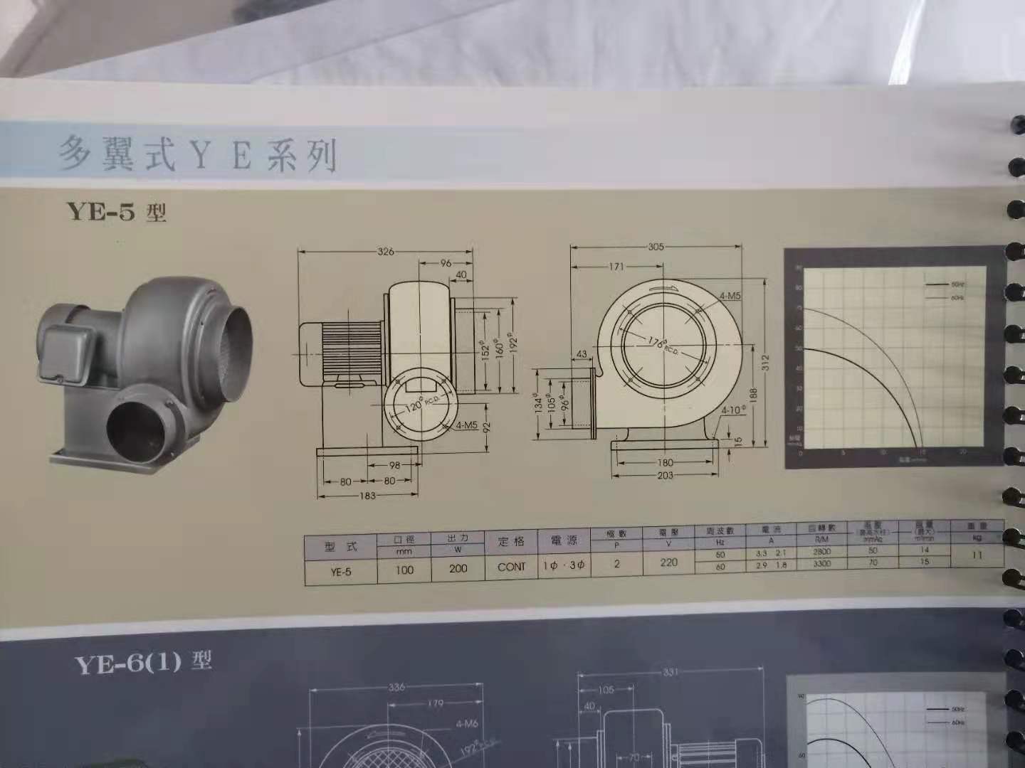 苏州盈祥风机批发