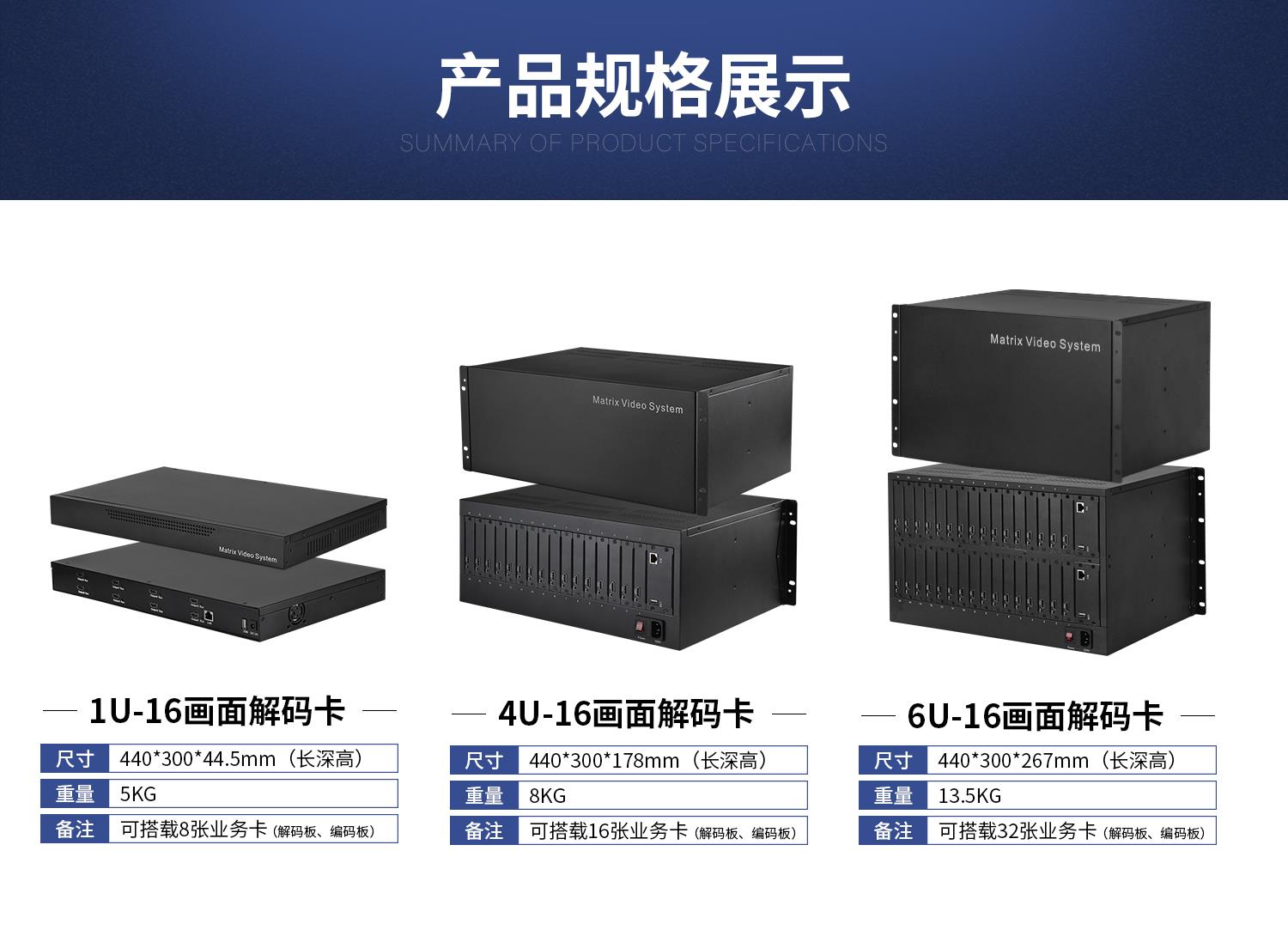 LED字幕显示4K编解码网络矩阵生产厂家