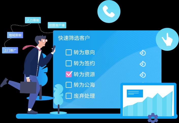 管理系统crm