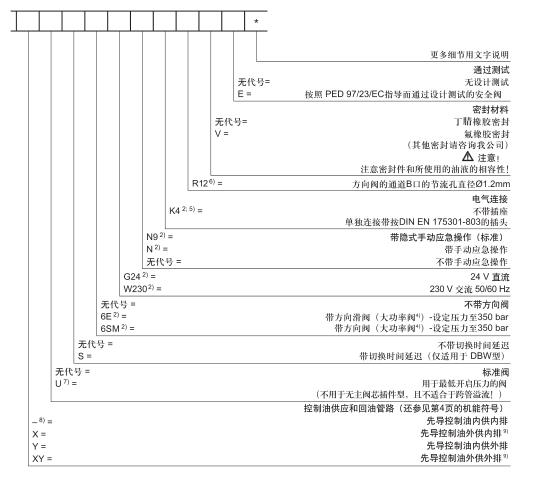 银川溢流阀