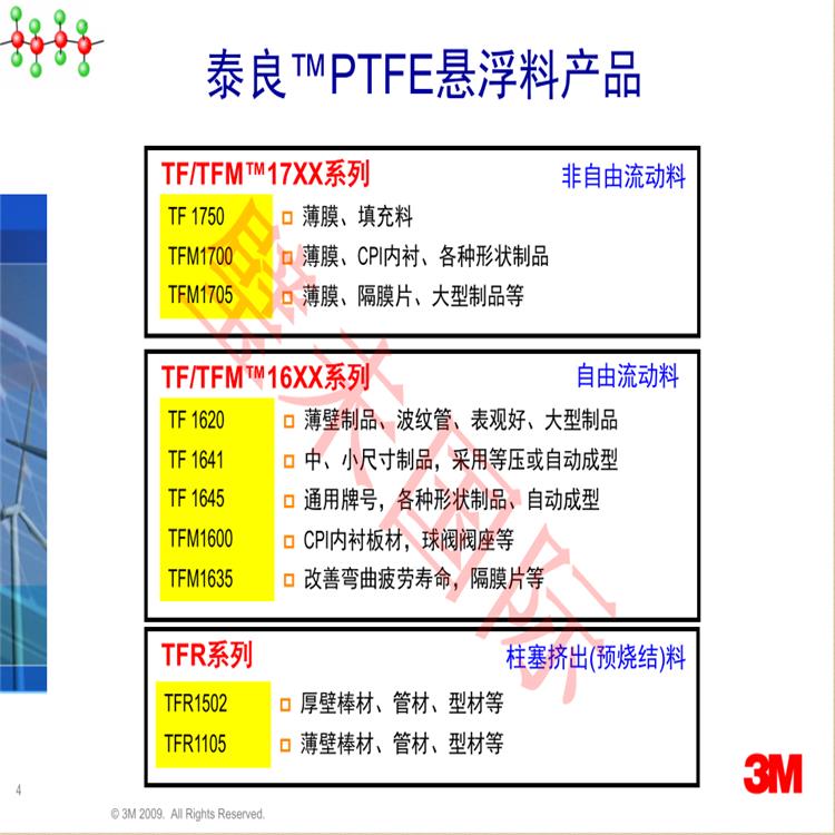 泰良PFA 6502UHP Z**純料代理商