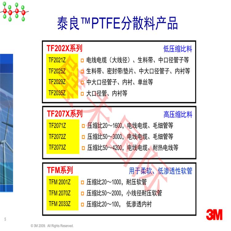 美國3M鐵氟龍
