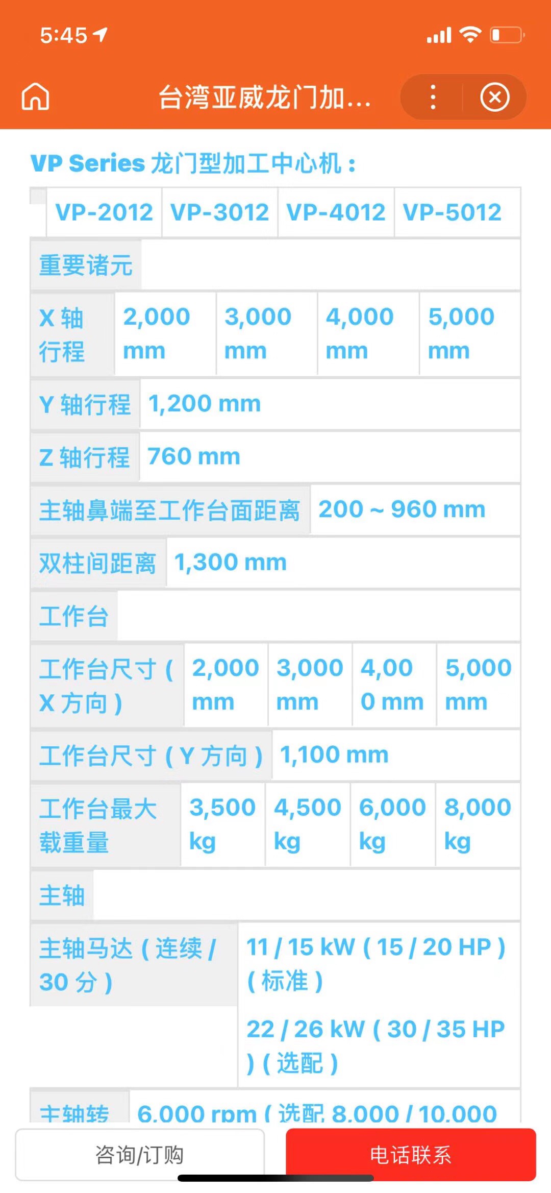 二手龙门加工中心处理网