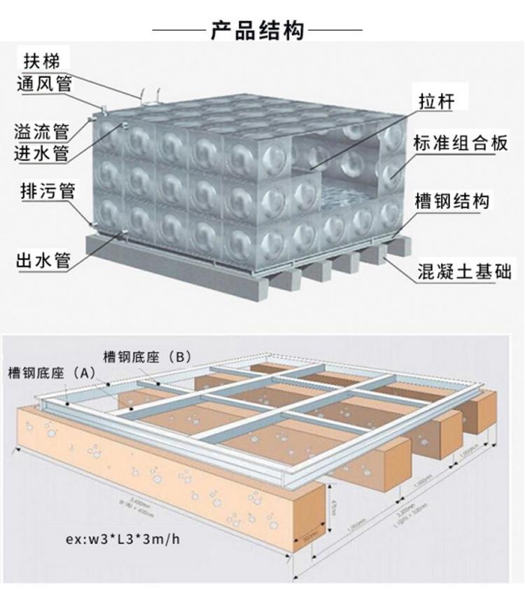 焊接式不锈钢水箱价格