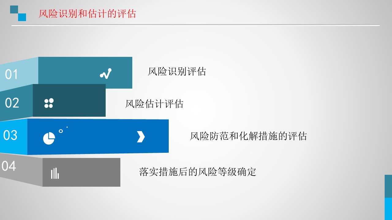 拆迁社会稳定风险评估报告