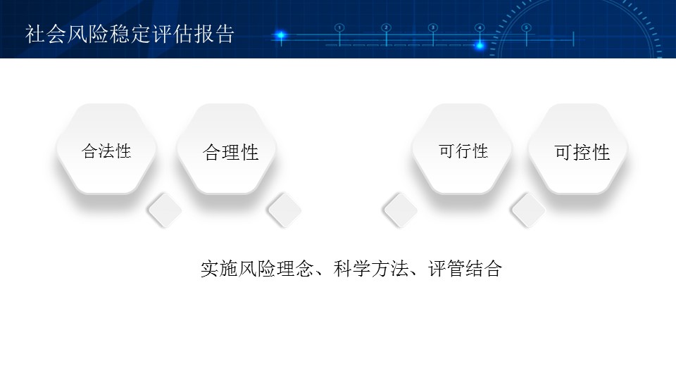 拆迁社会稳定风险评估报告