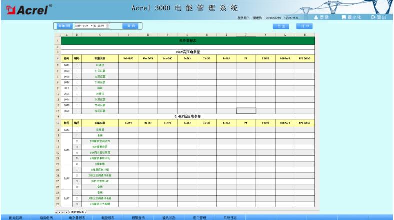 企业能源管理系统上市公司