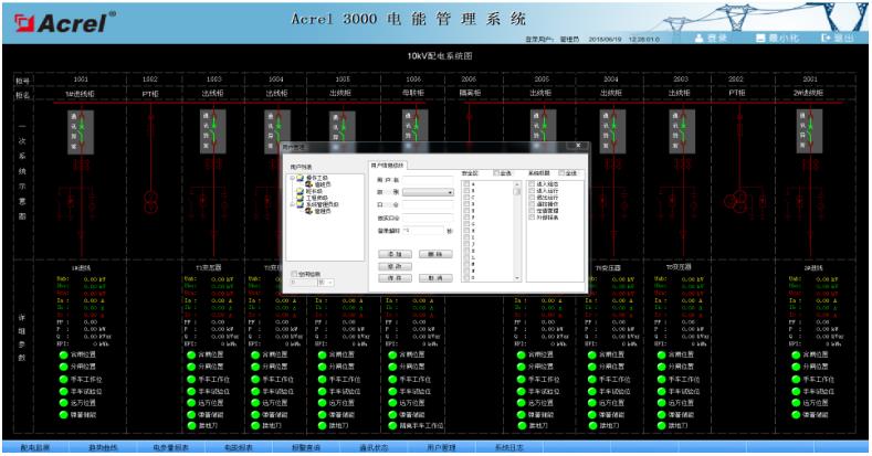 能源管理分析系统报价