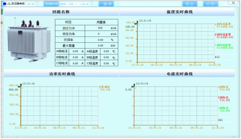 电能量计量系统上市公司