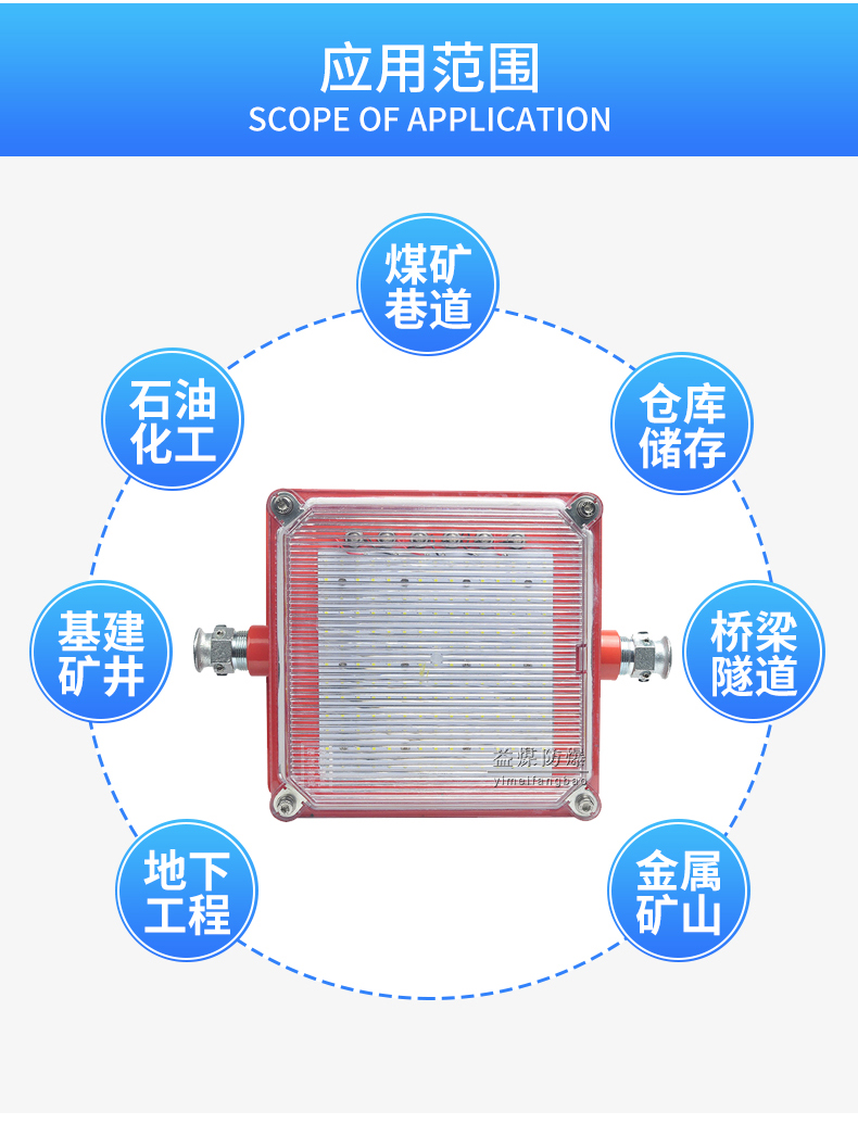 宝鸡DJC24/127L矿用LED支架灯