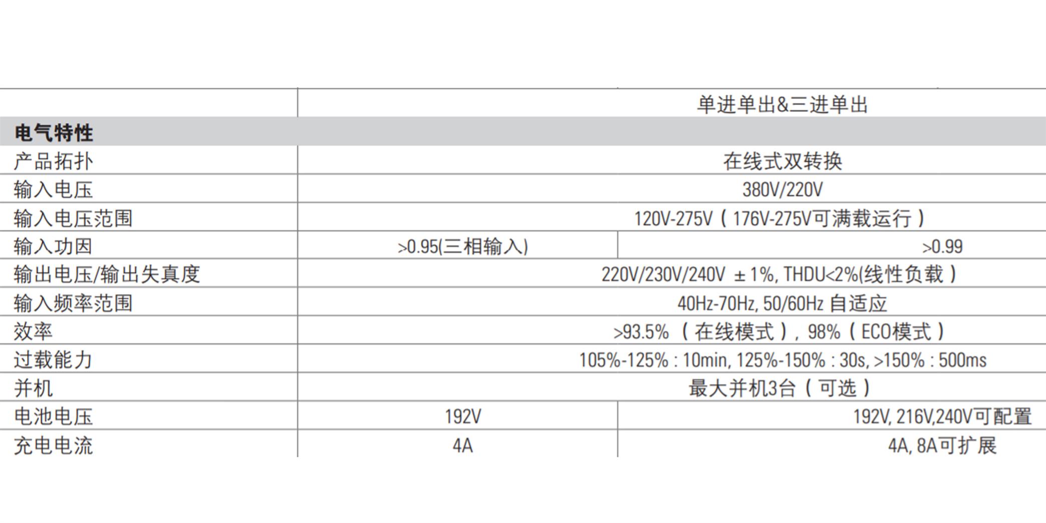 无锡ups不间断电源批发