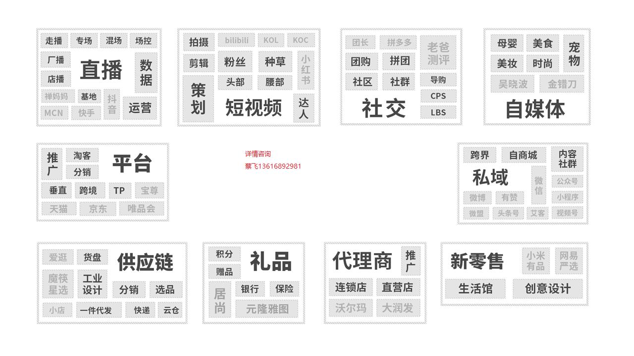 郑州2021团购直播供应链展直播设备