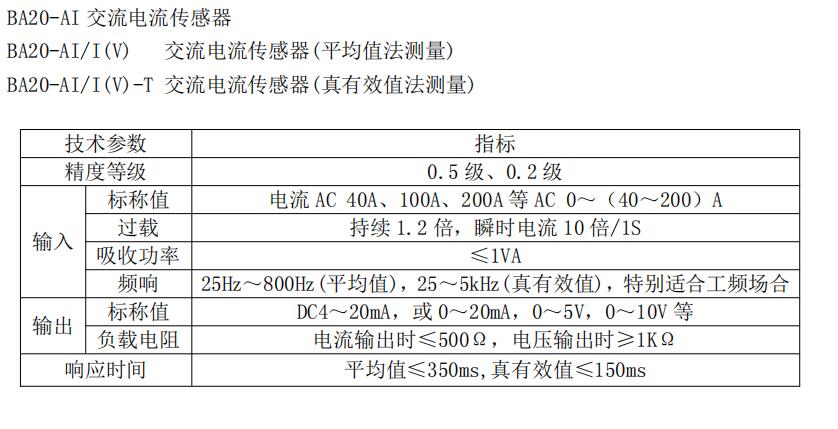 杭州变送器直供