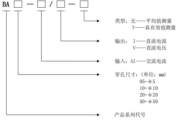 0-5V输出变送器厂