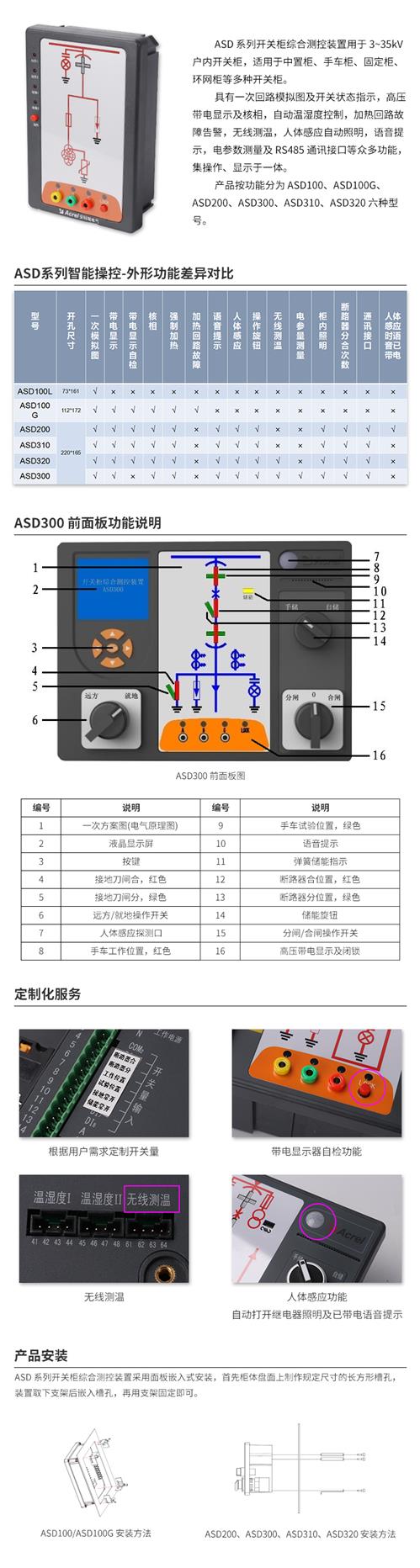 变压器综合测控装置