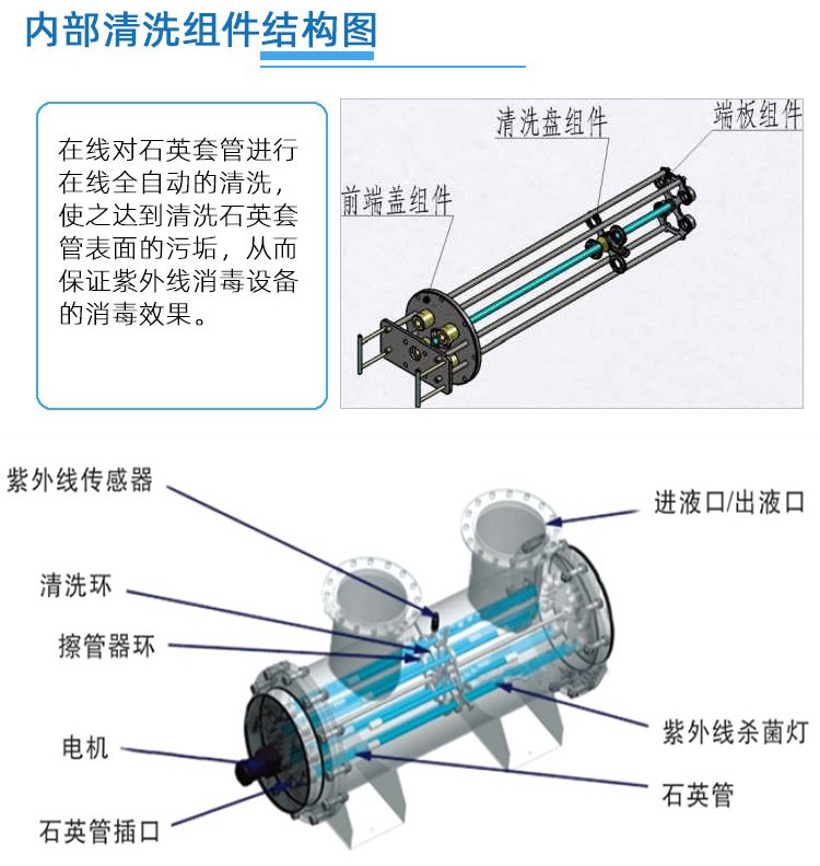 北京中压紫外线杀菌消毒器水净化设备